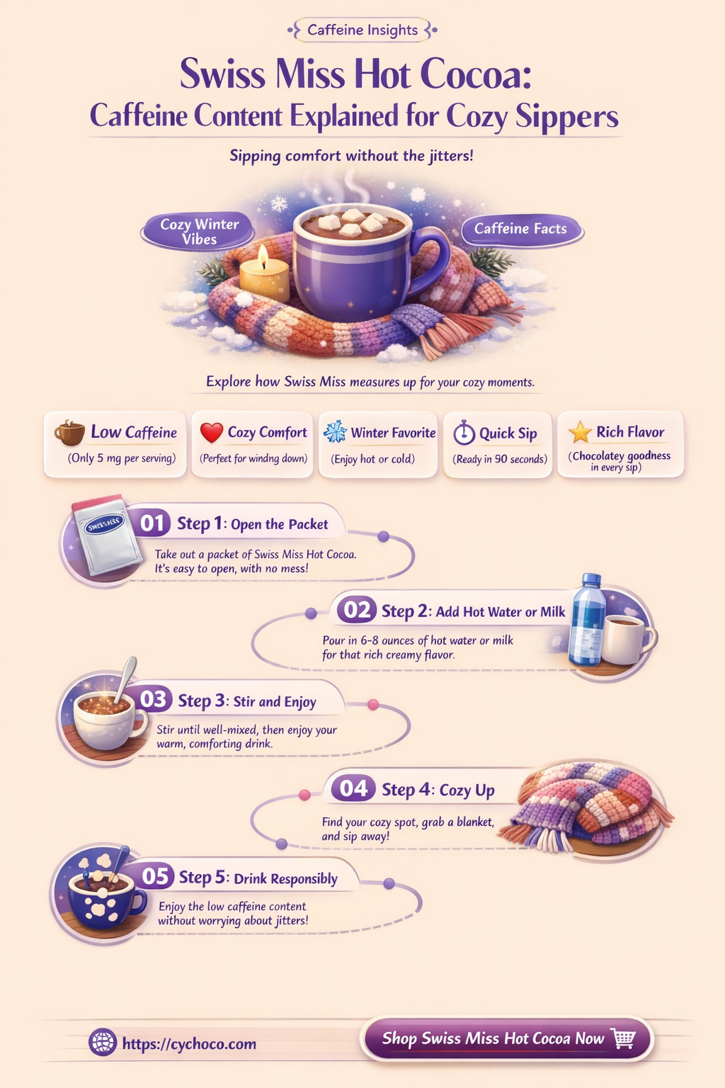 does swiss miss hot cocoa have caffeine