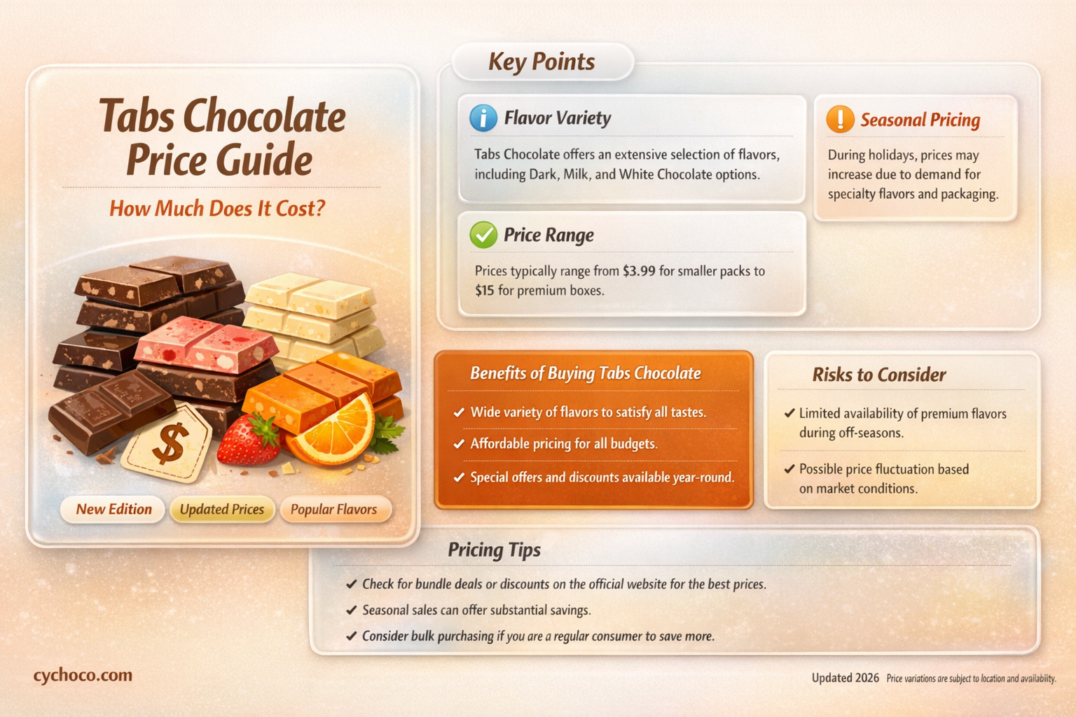 how much is tabs chocolate