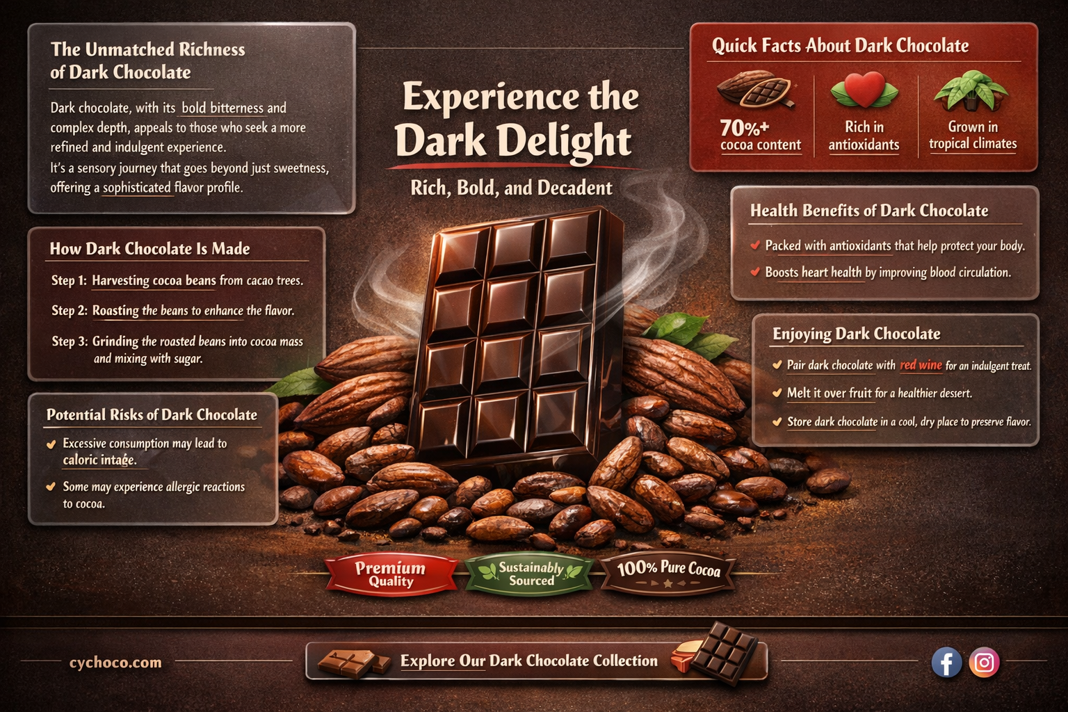 why do people like dark chocolate