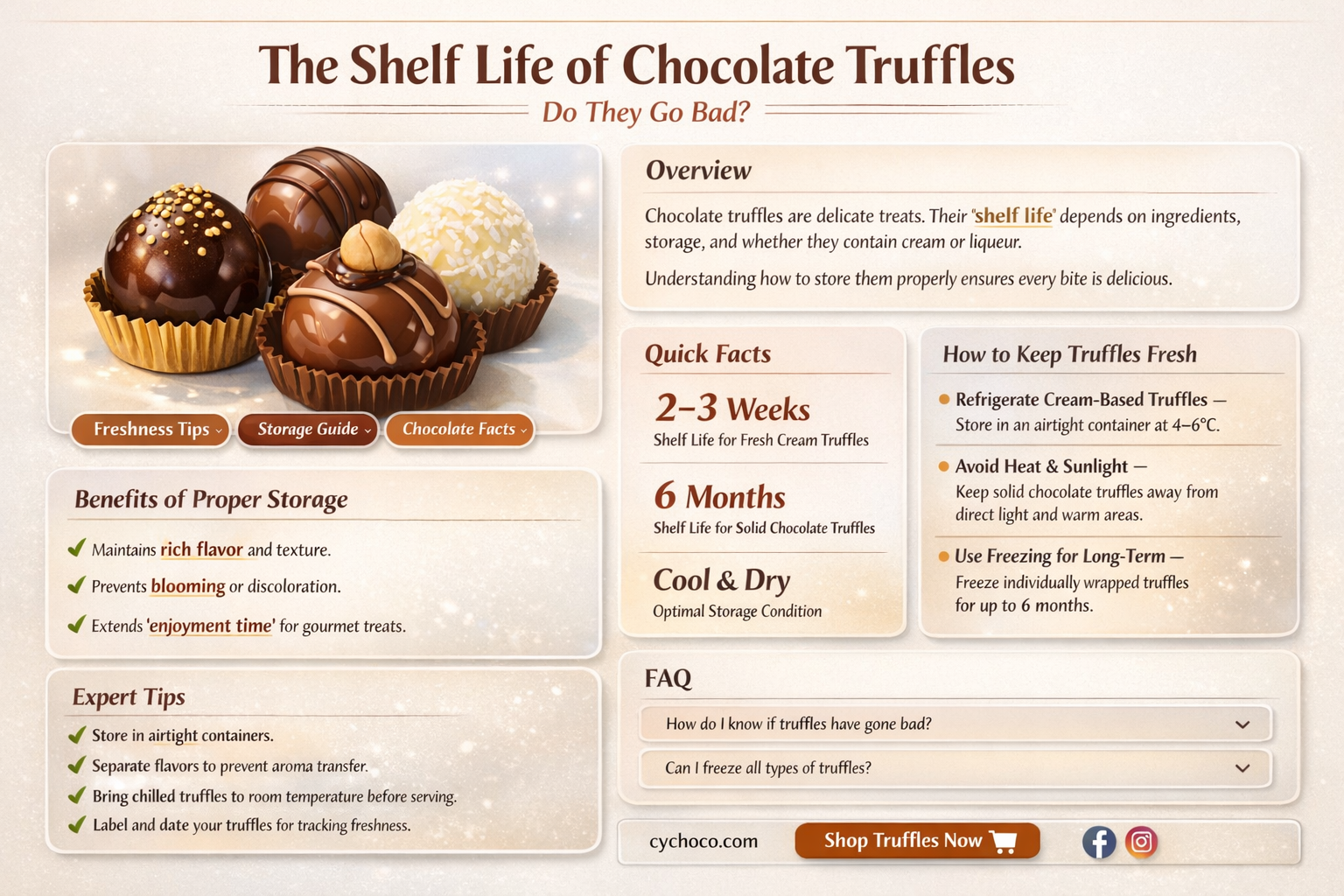 do chocolate truffles go bad