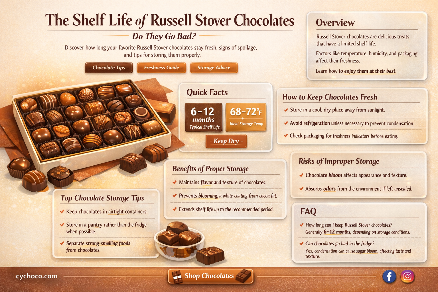 do russell stover chocolates go bad