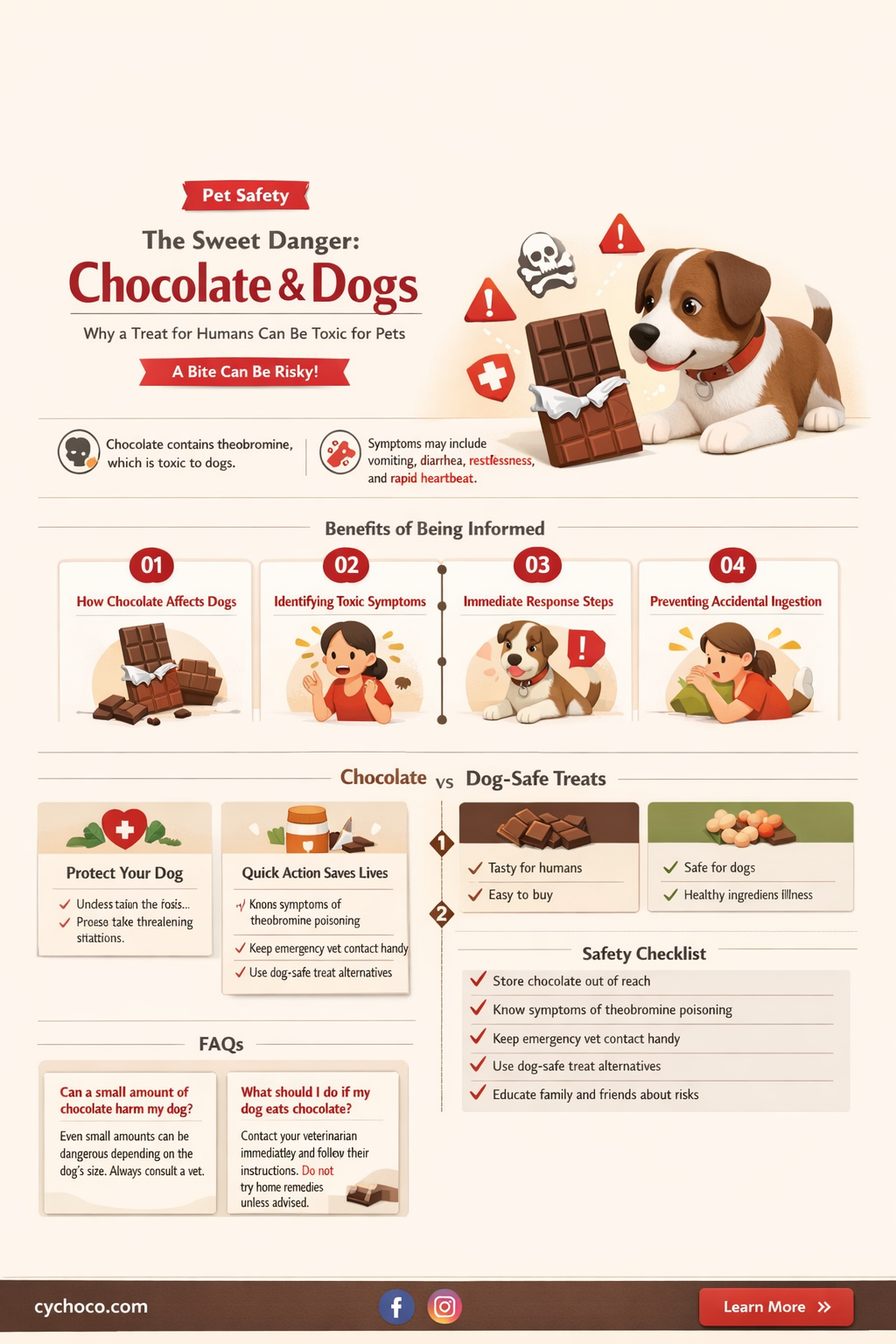 what happens to a dog that eats chocolate