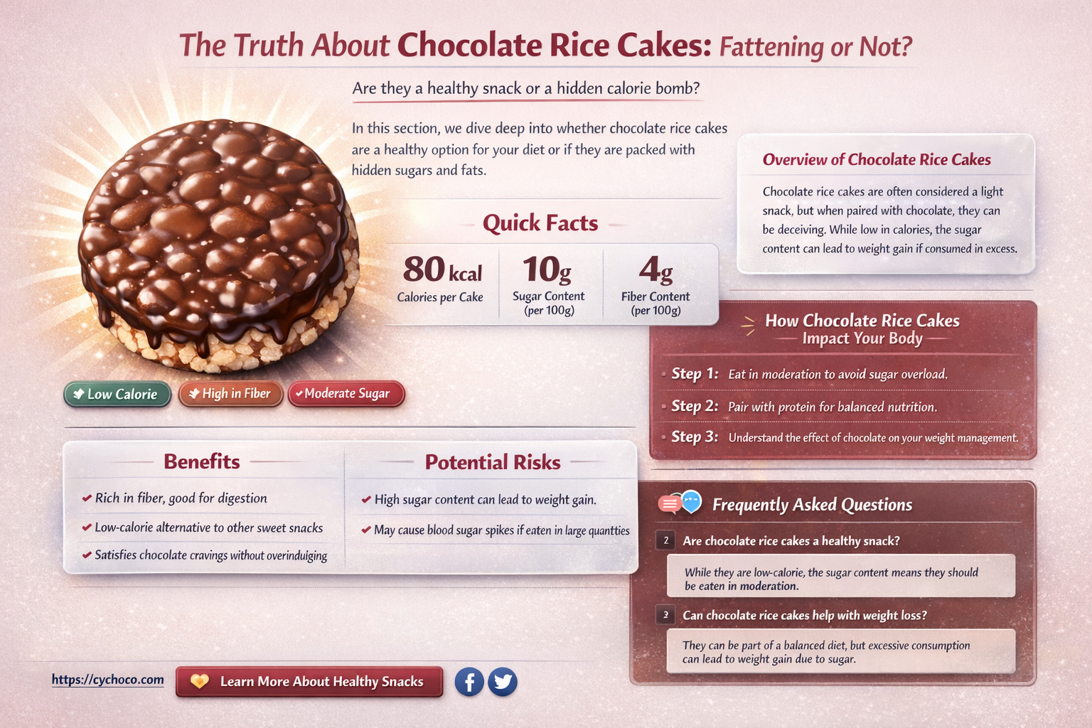 are chocolate rice cakes fattening