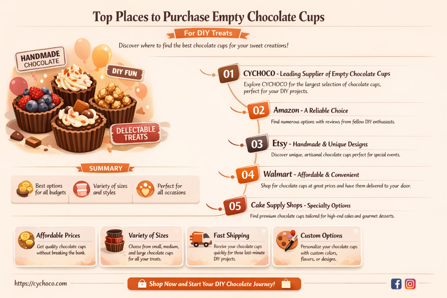 where to buy empty chocolate cups