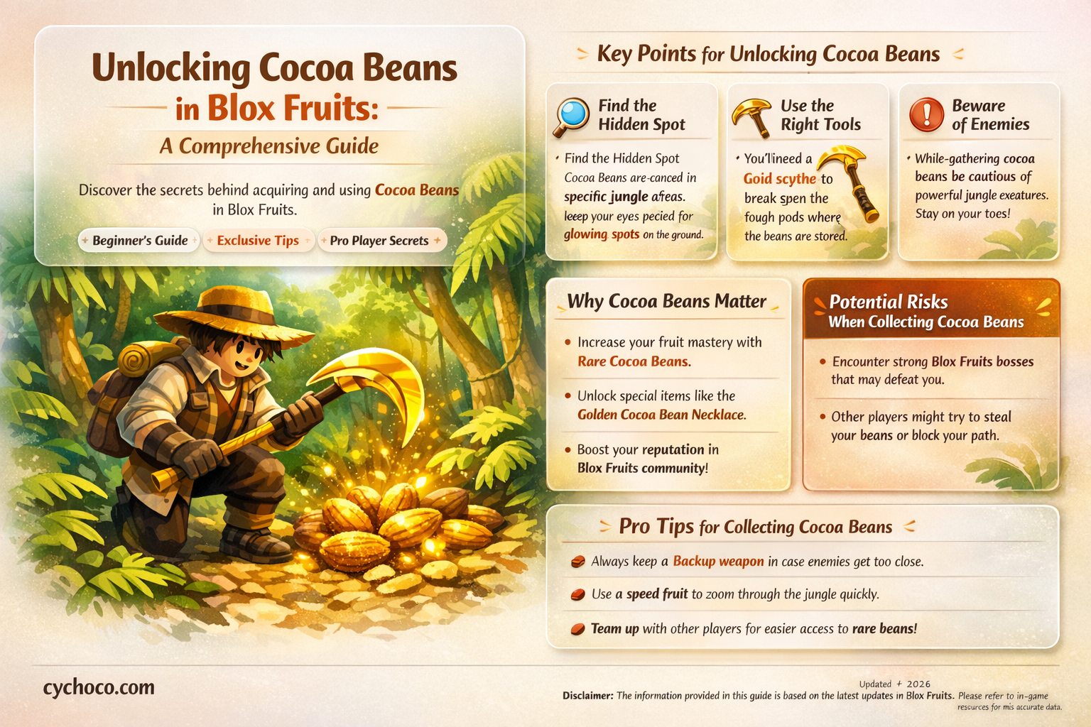 how to get cocoa beans in blox fruits