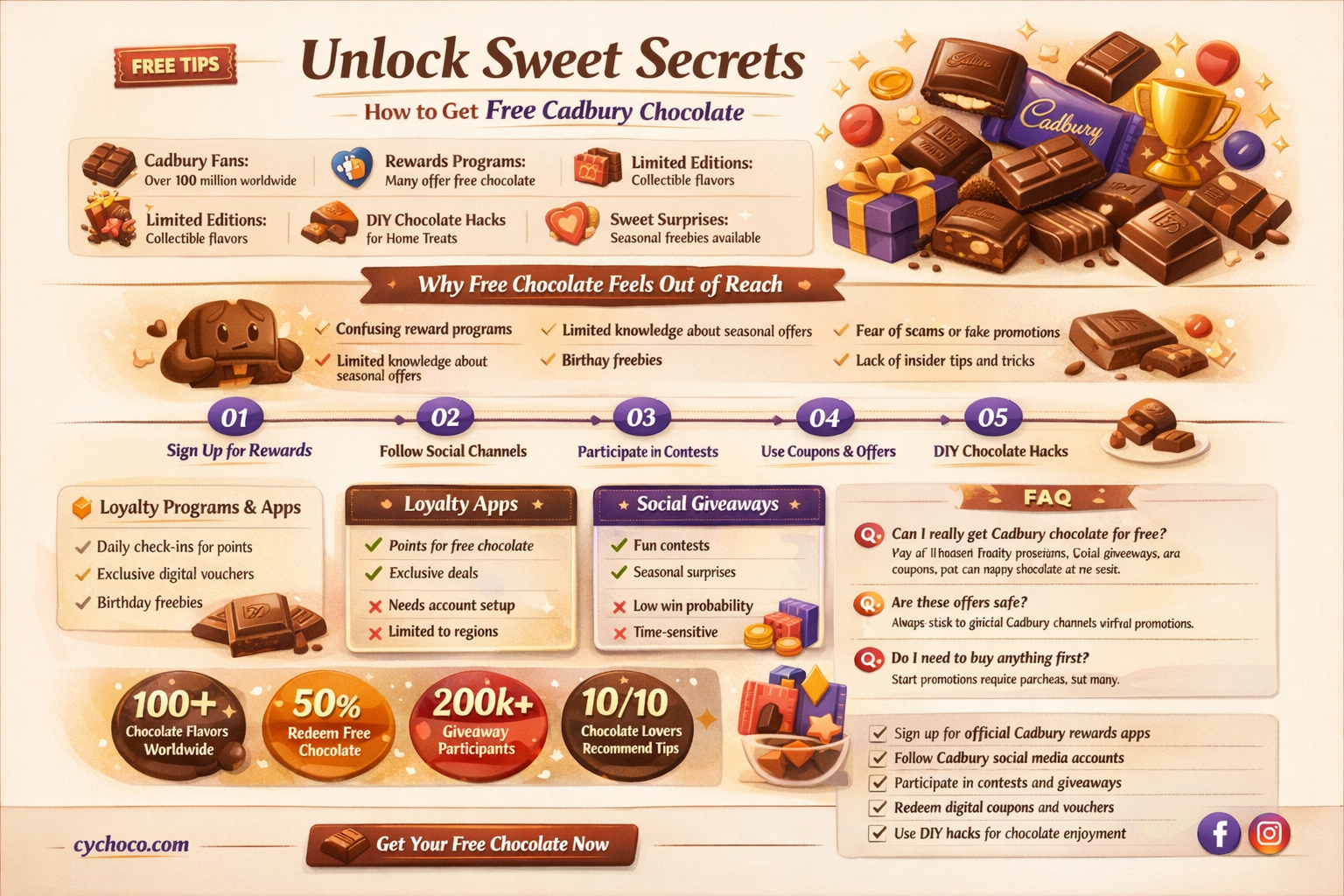 how to get free cadbury chocolate