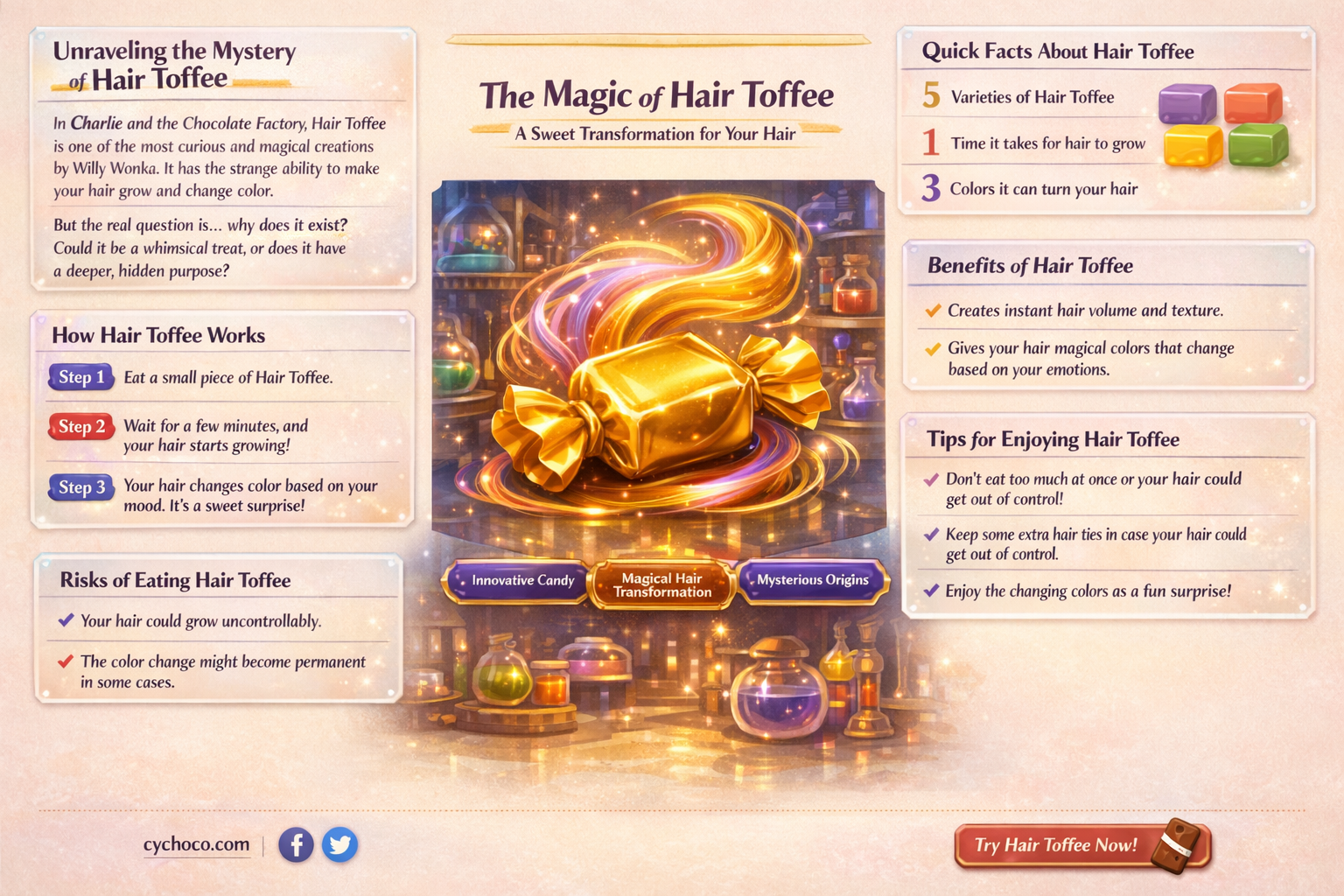 what is hair toffee from charlie and the chocolate factory