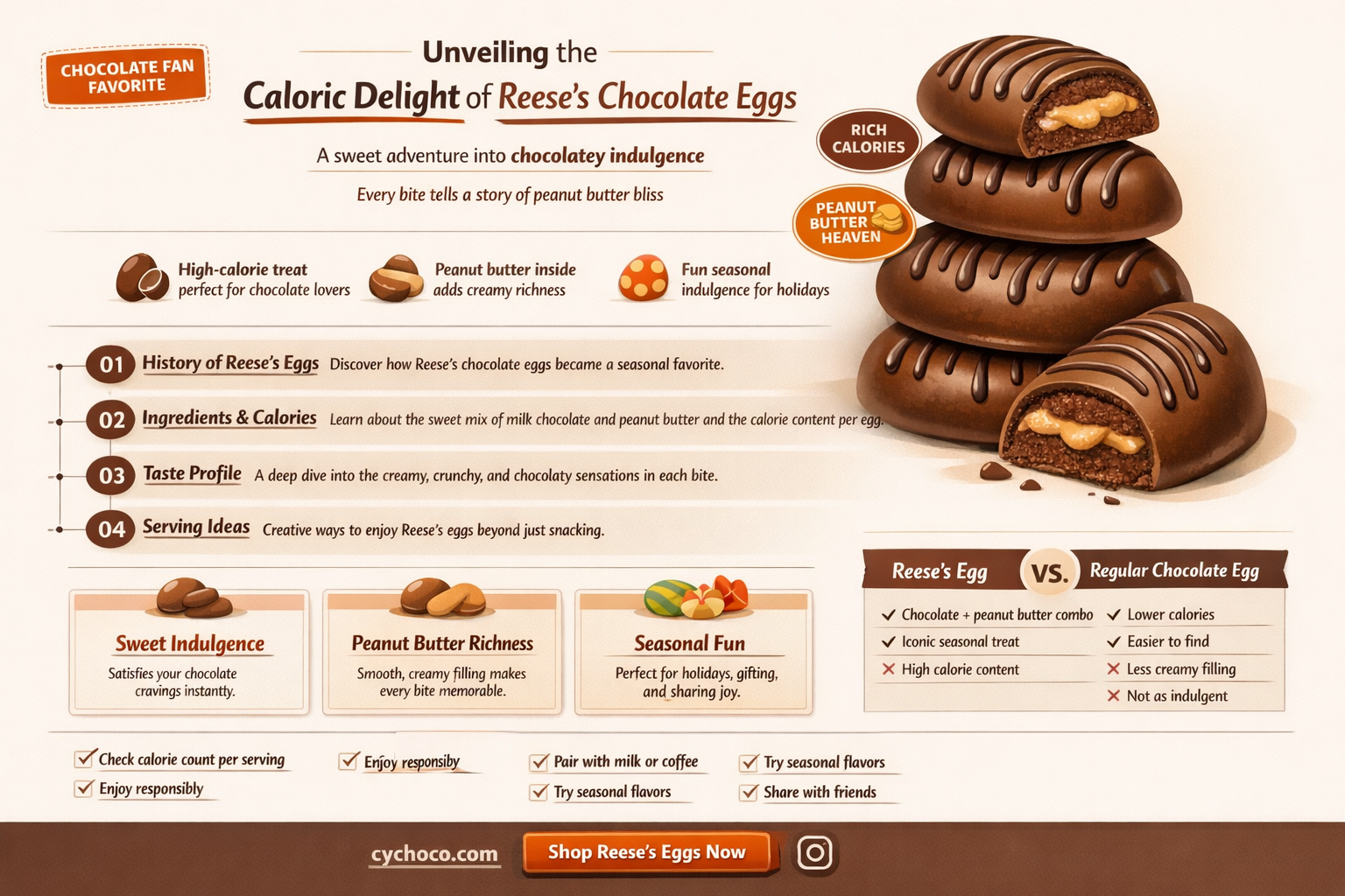 how many calories in a reese