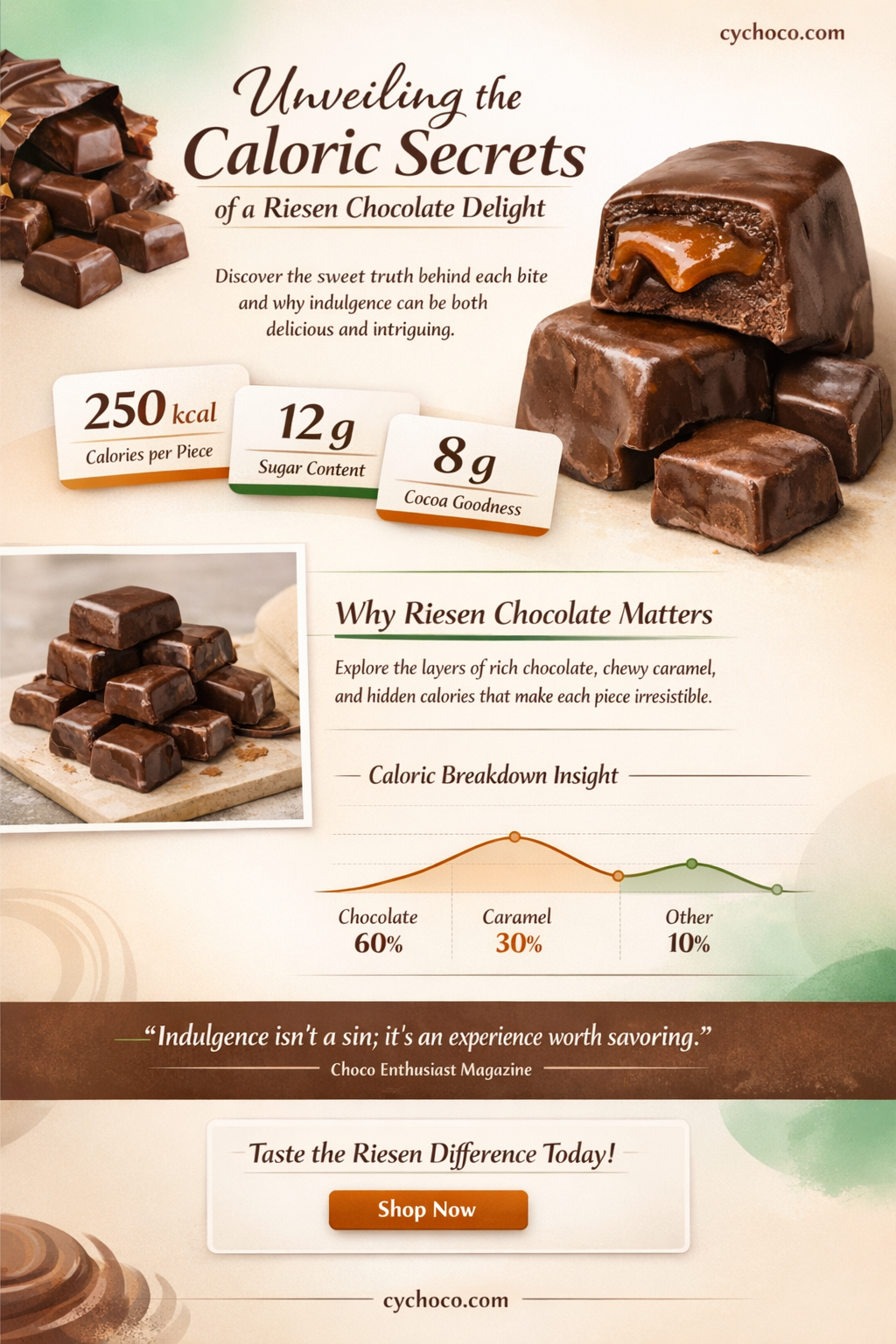how many calories in a riesen chocolate