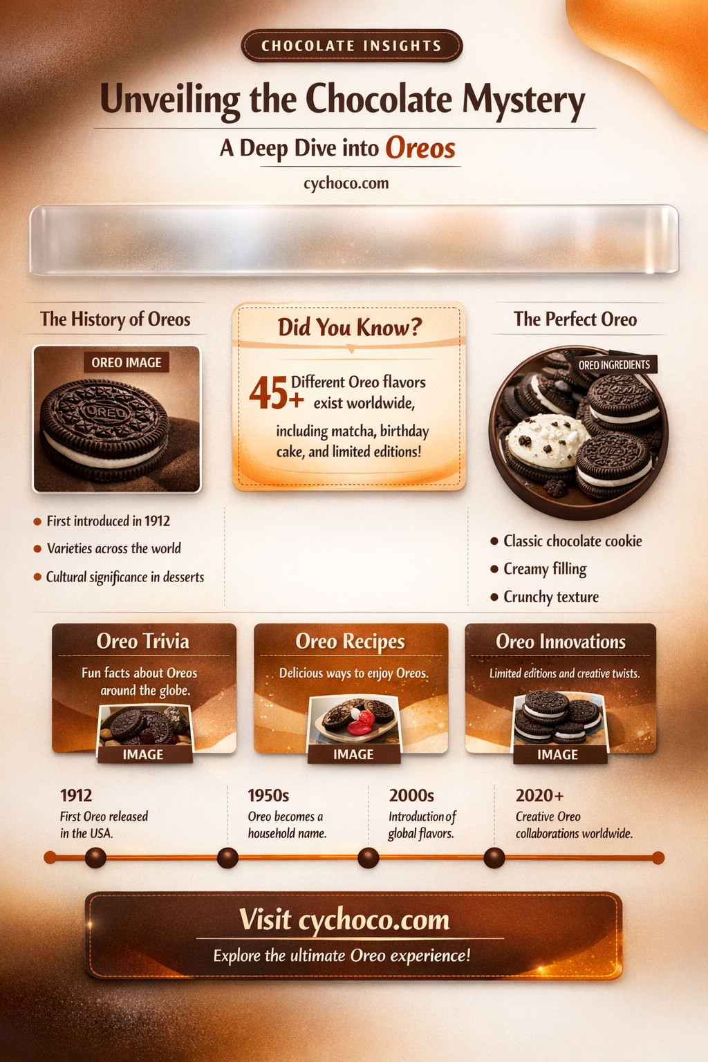 how much chocolate is in an oreo