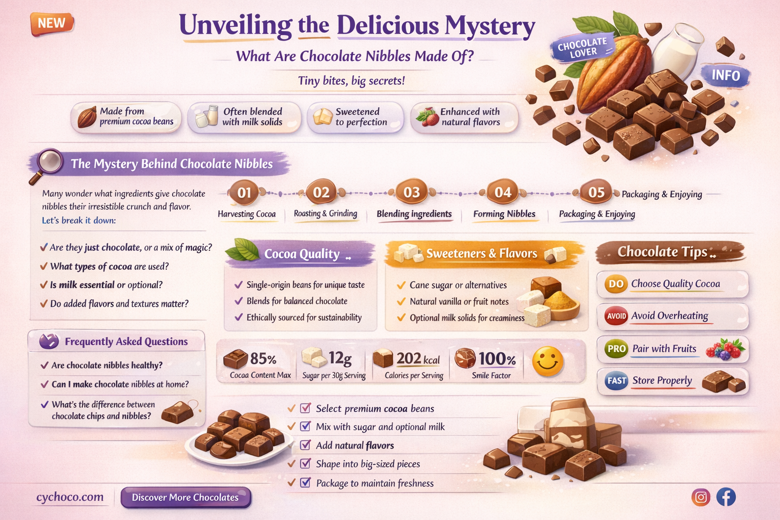 what are chocolate nibbles made of