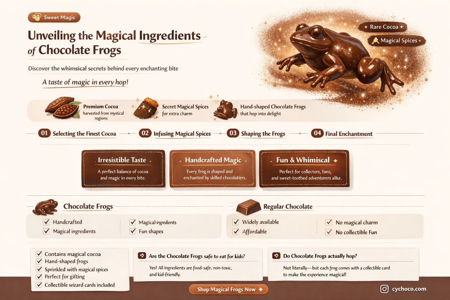what are chocolate frogs made of