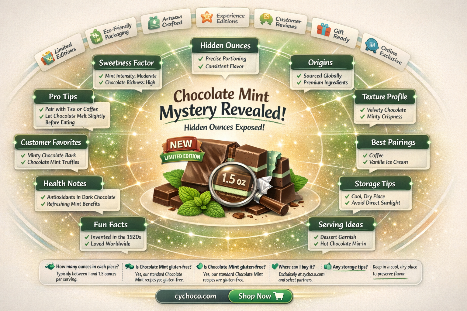 how many oz in a chocolate mint