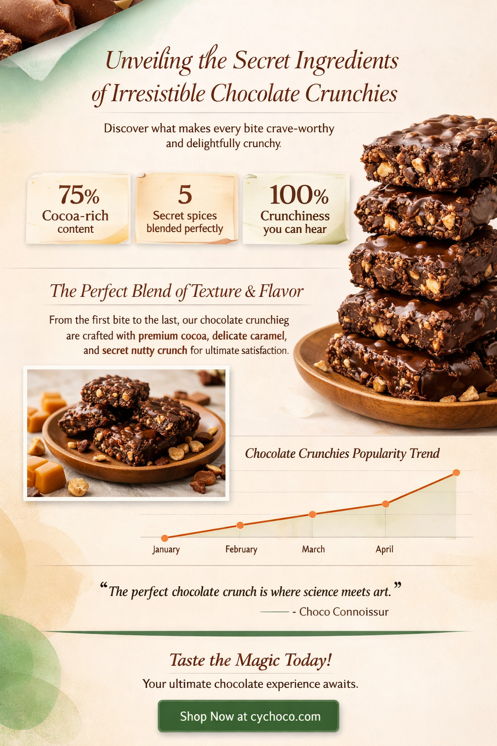 what are chocolate crunchies made of