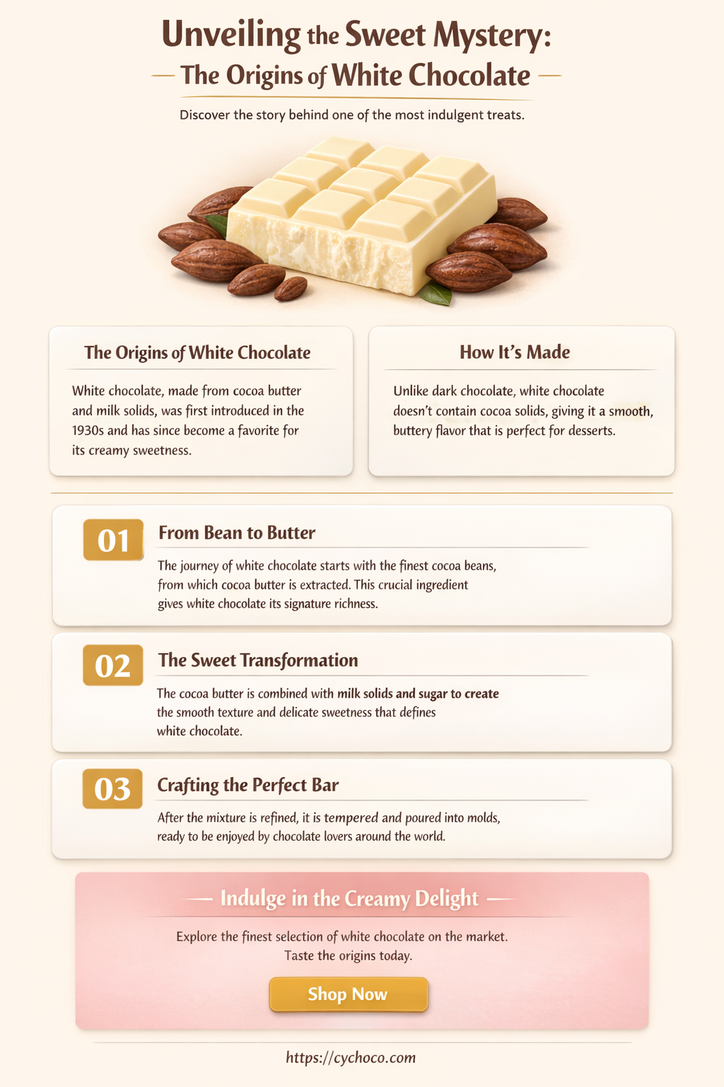 when was white chocolate invented