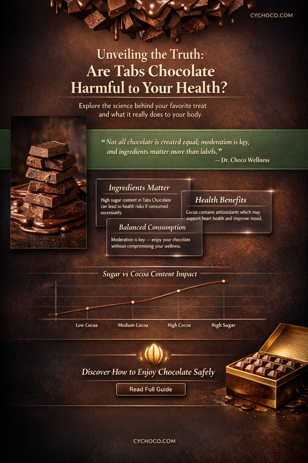 are tabs chocolate bad for you