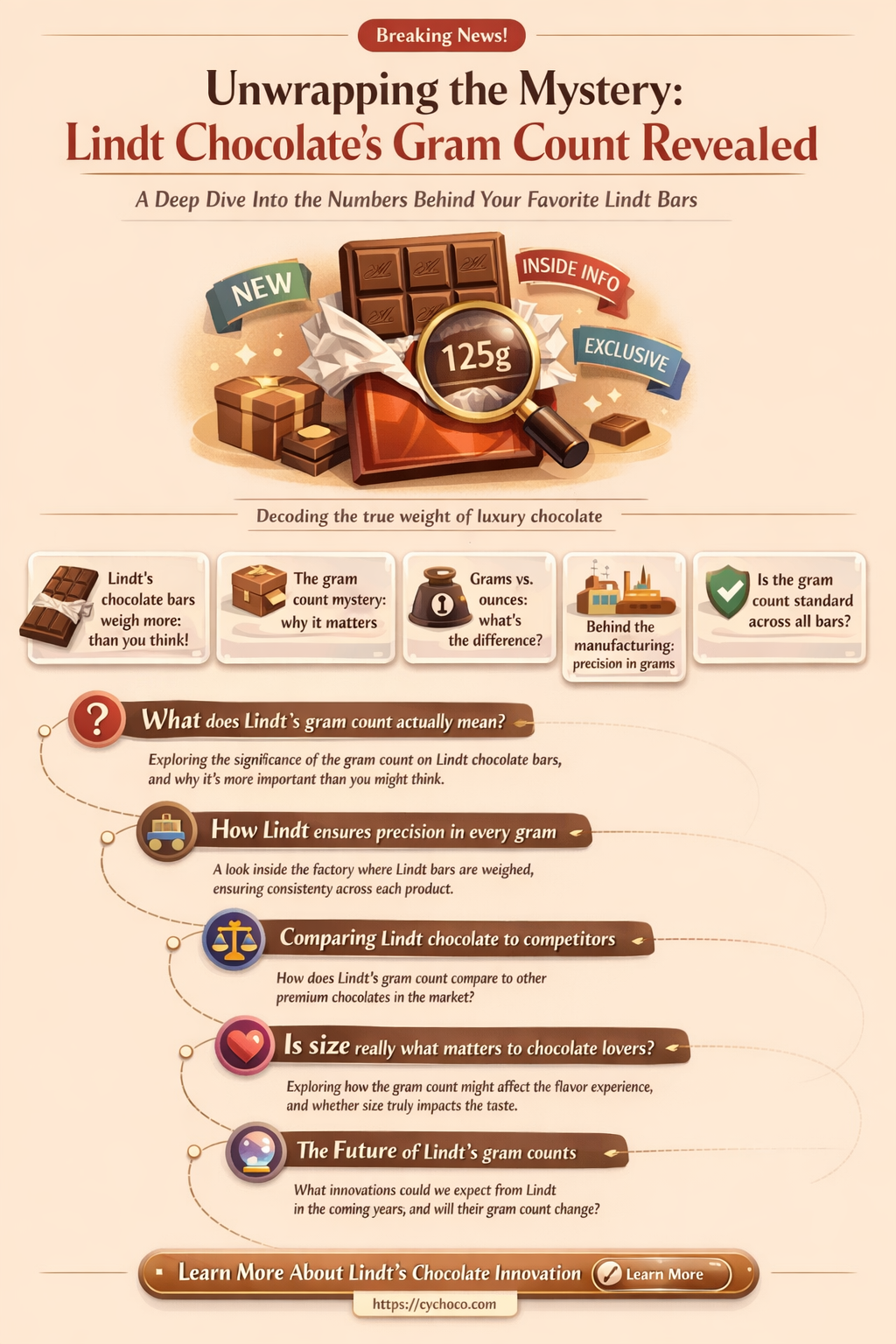 how many grams is a lindt chocolate