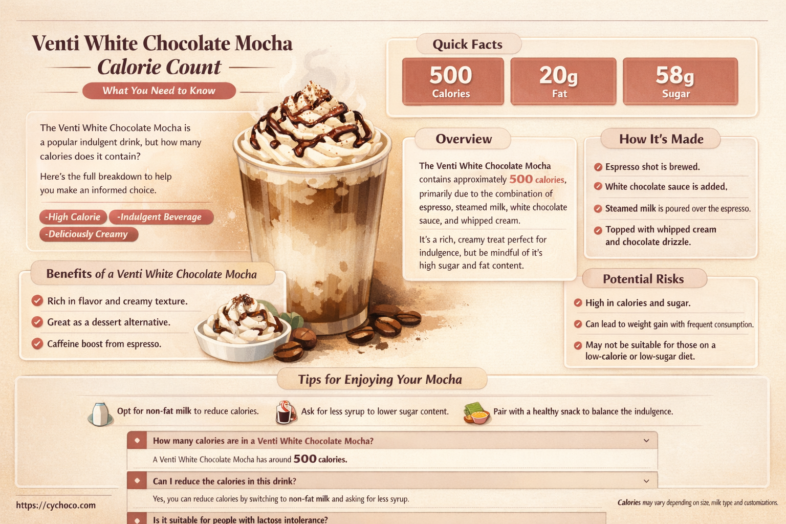 how many calories are in a venti white chocolate mocha
