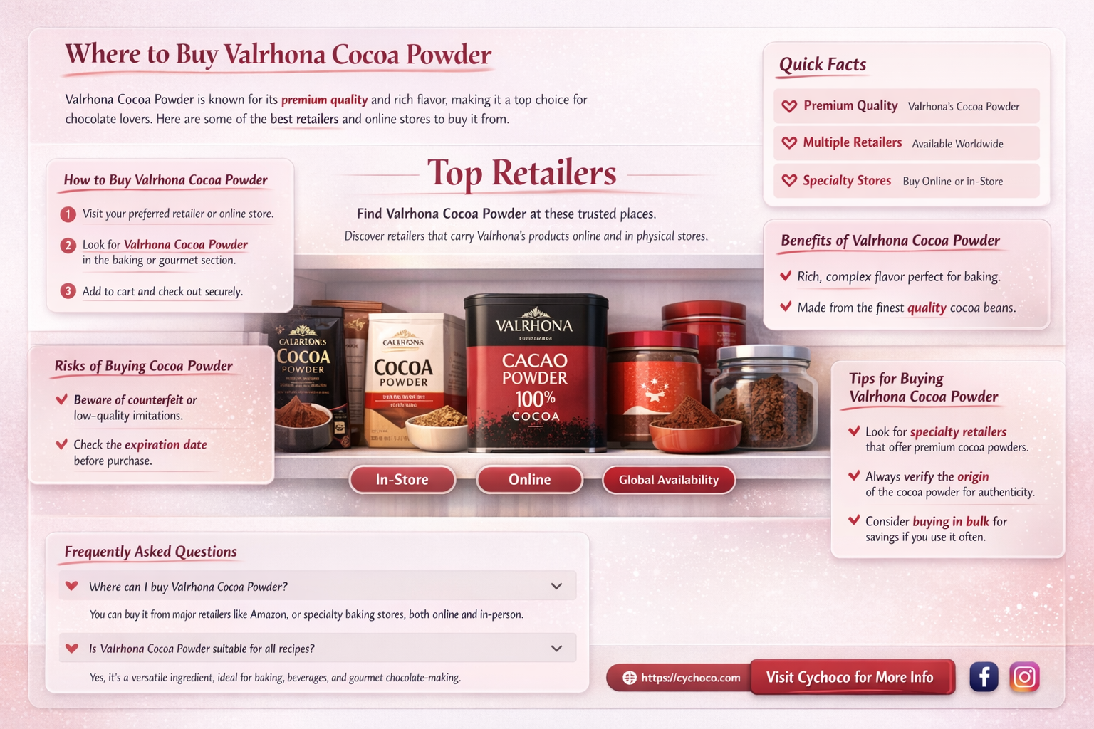 where can i buy valrhona cocoa powder