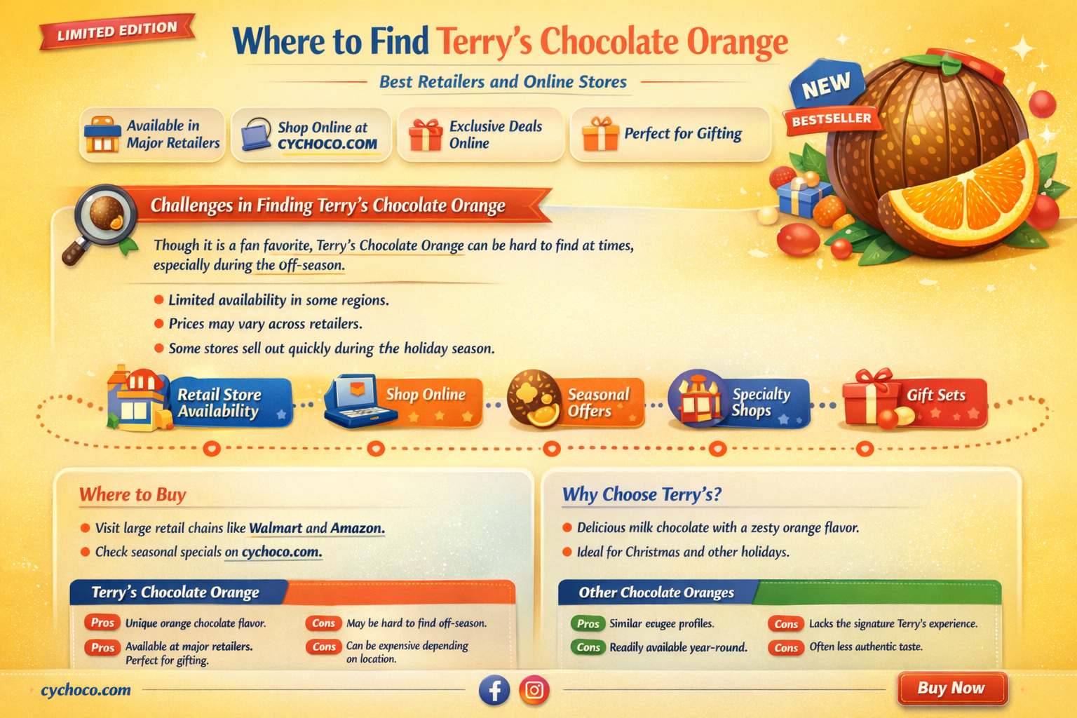 where to buy terrys chocolate orange