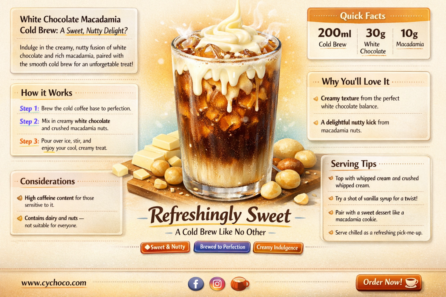 is the white chocolate macadamia cold brew good