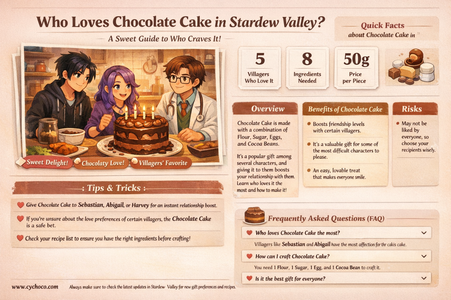 who loves chocolate cake stardew