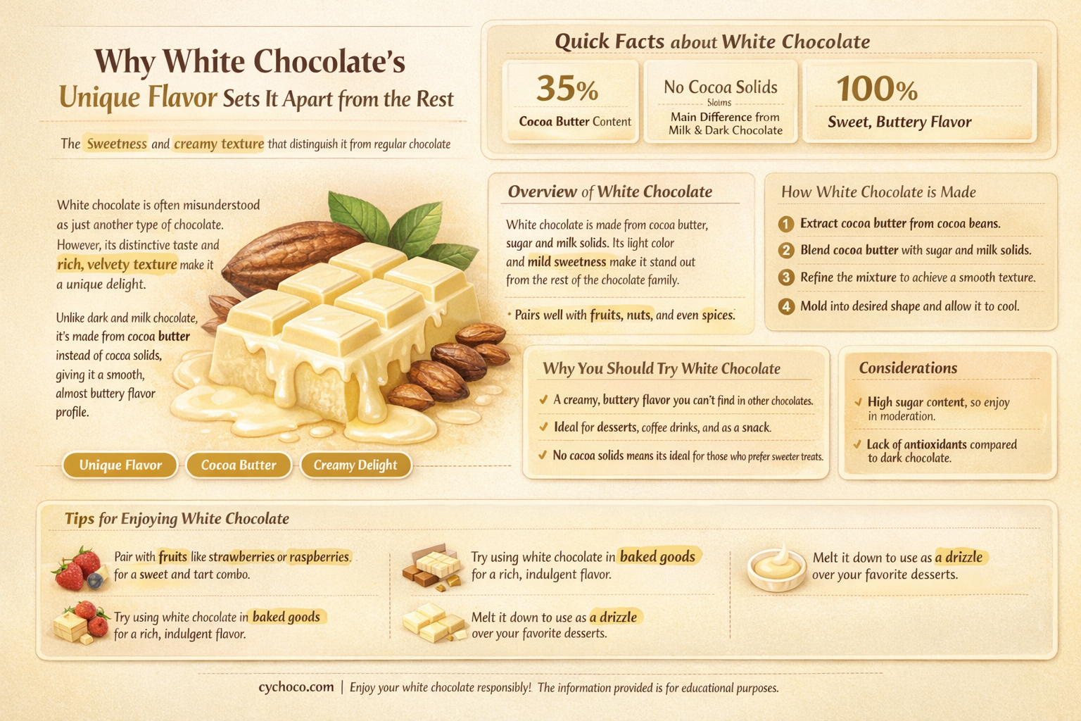 why does white chocolate taste different