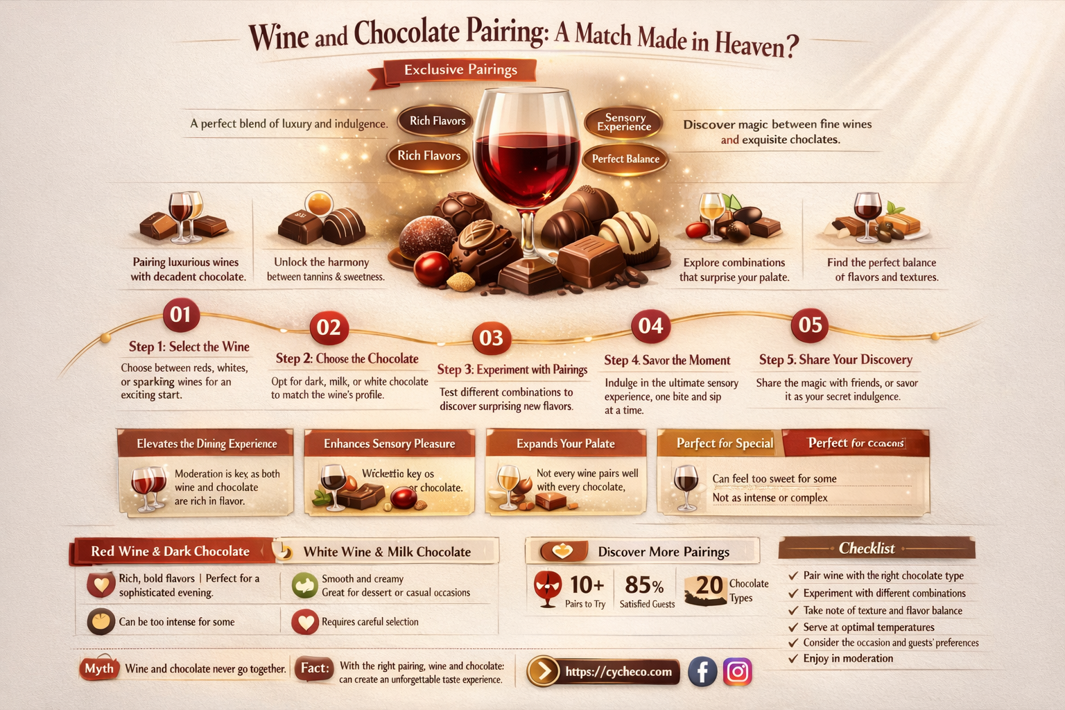 is pairing wine with chocolate good
