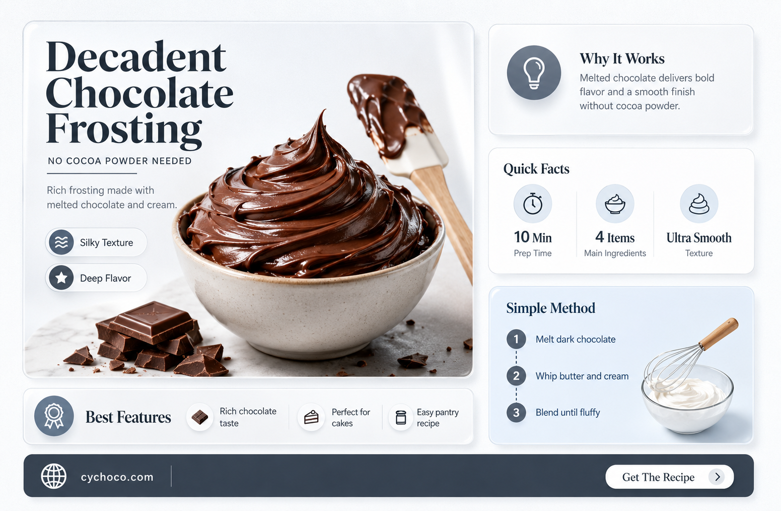 how to make chocolate frosting without cocoa powder