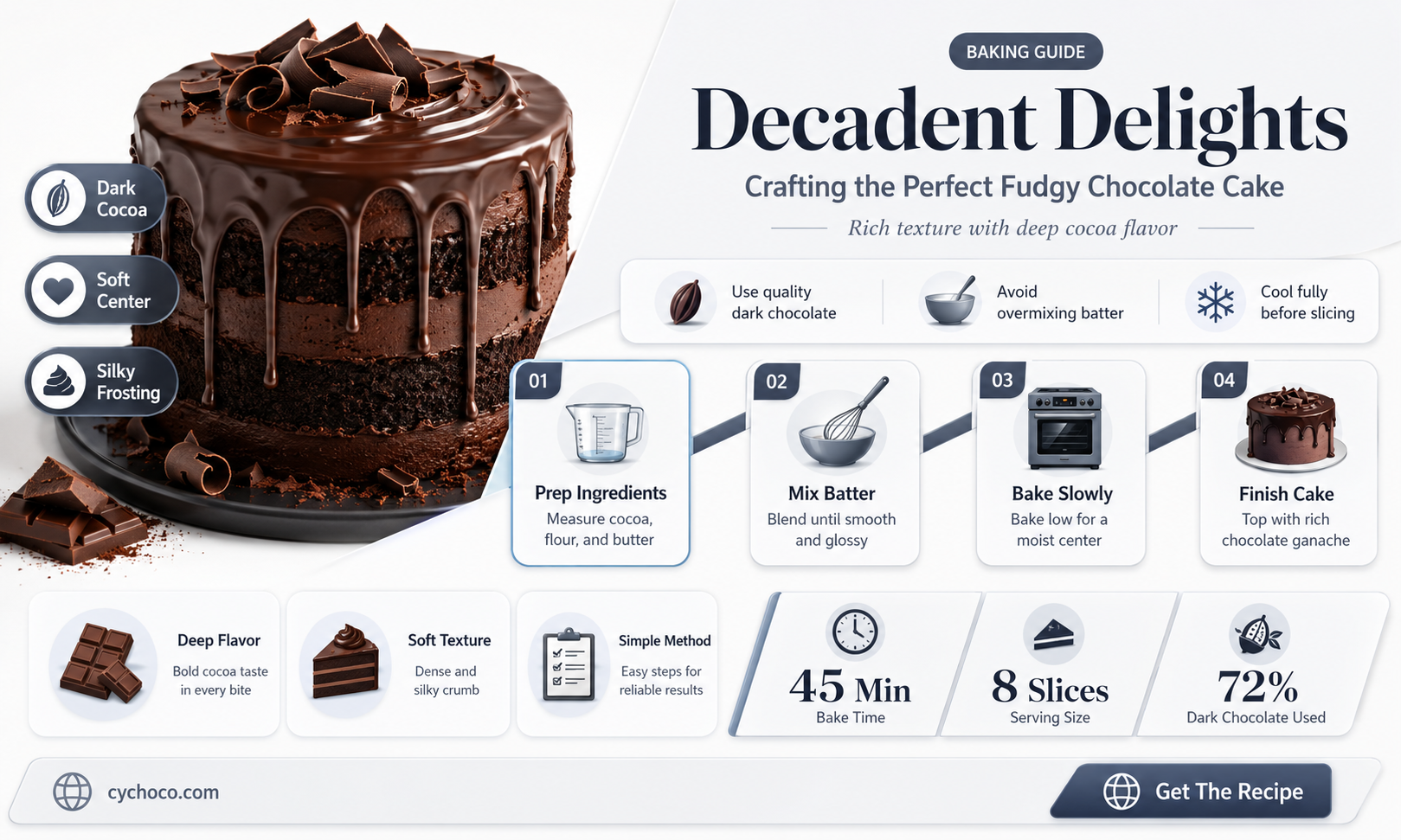 how to make a fudgy chocolate cake