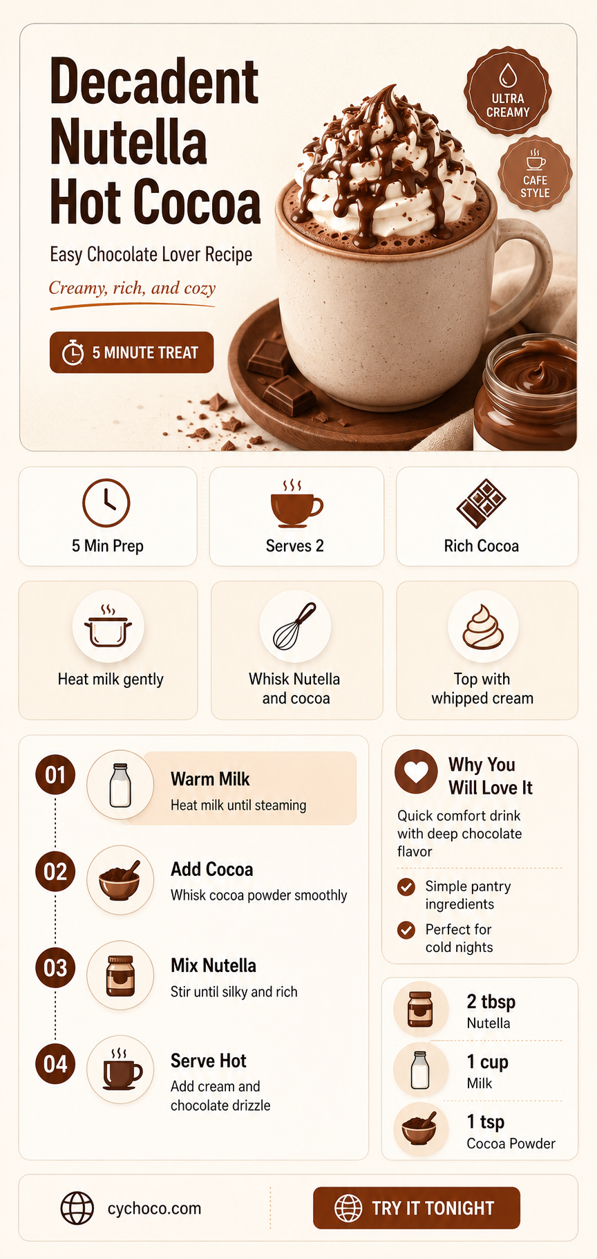 how to make hot cocoa with nutella