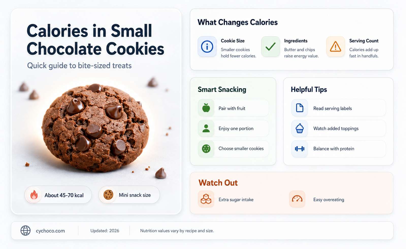 how many calories in a small chocolate cookie