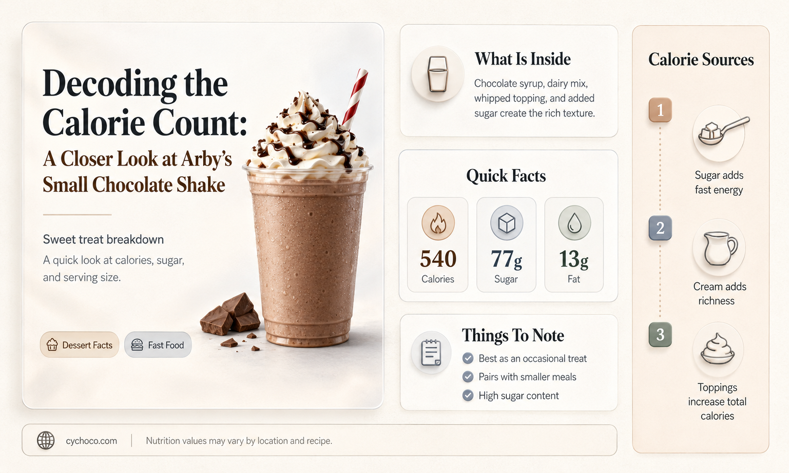 how many calories in a small arby