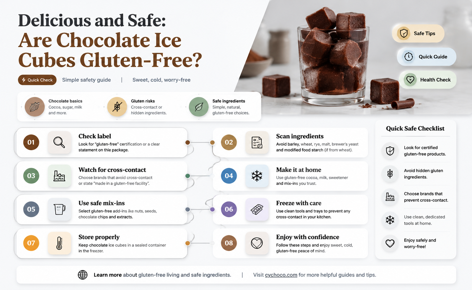 are chocolate ice cubes gluten free