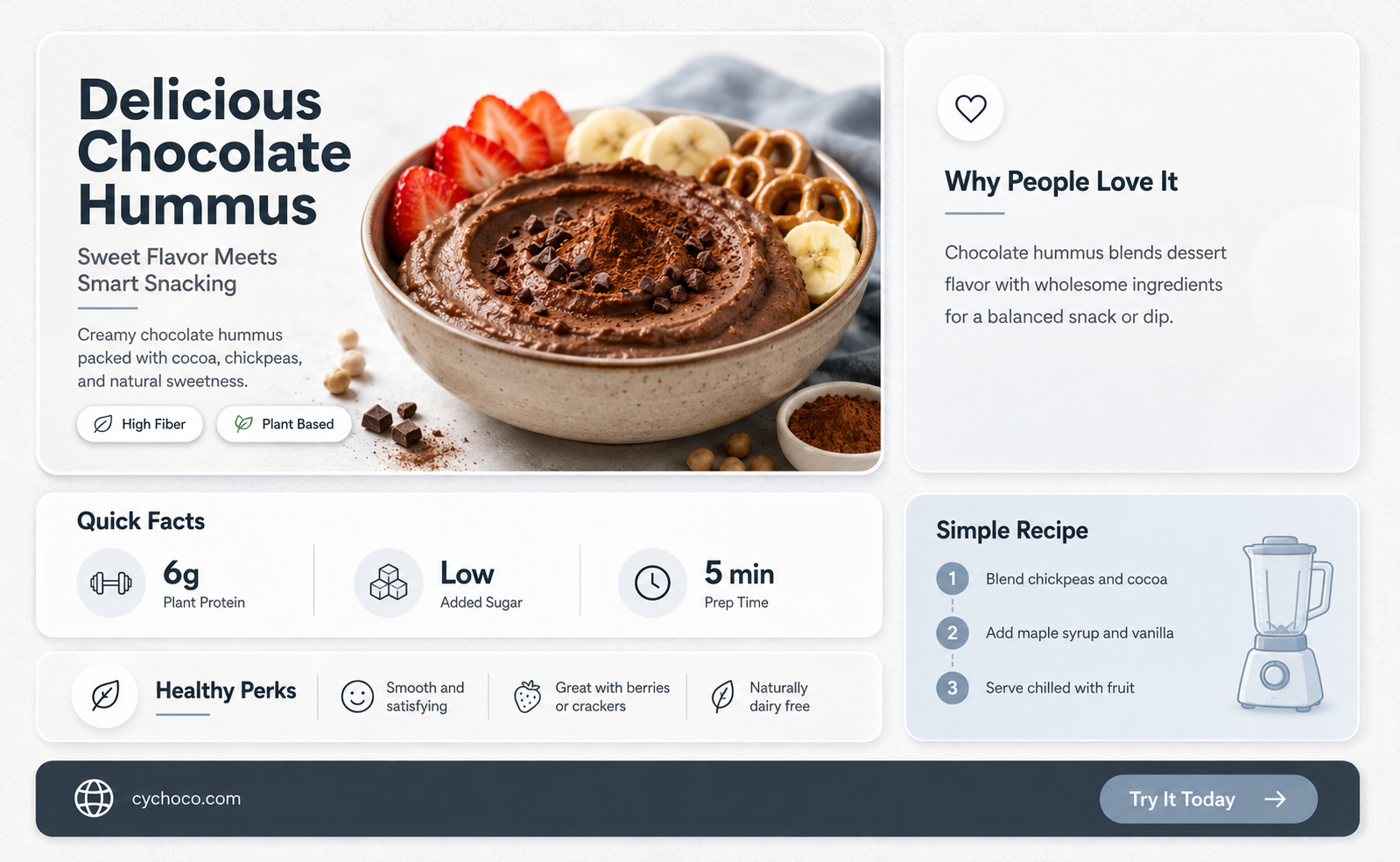 how many points in chocolate hummus