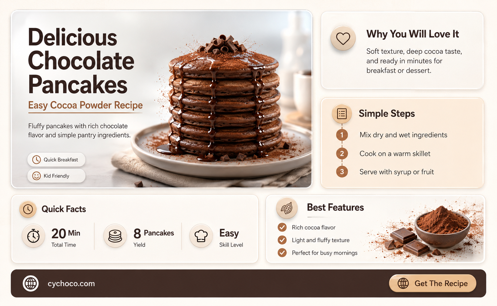 how to make chocolate pancakes with cocoa powder