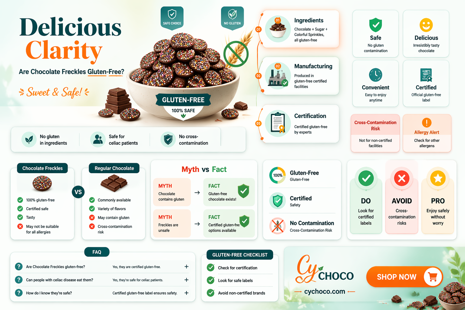 are chocolate freckles gluten free