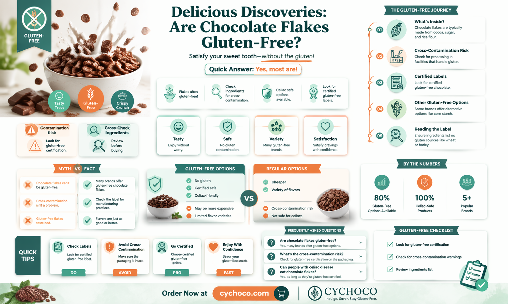 are chocolate flakes gluten free