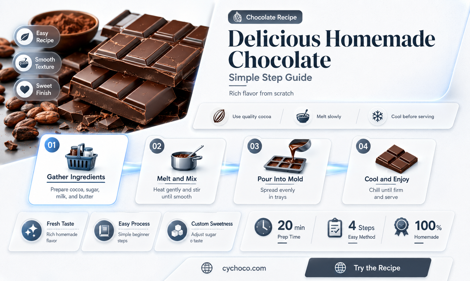 how to make chocolate homemade