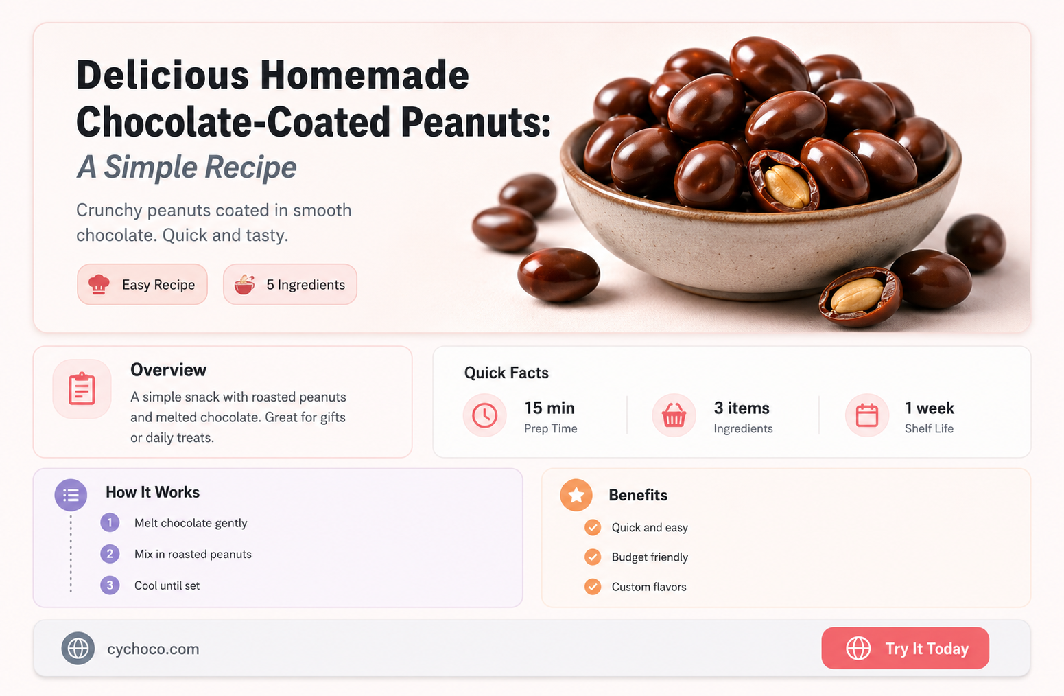 how to make chocolate coated peanuts