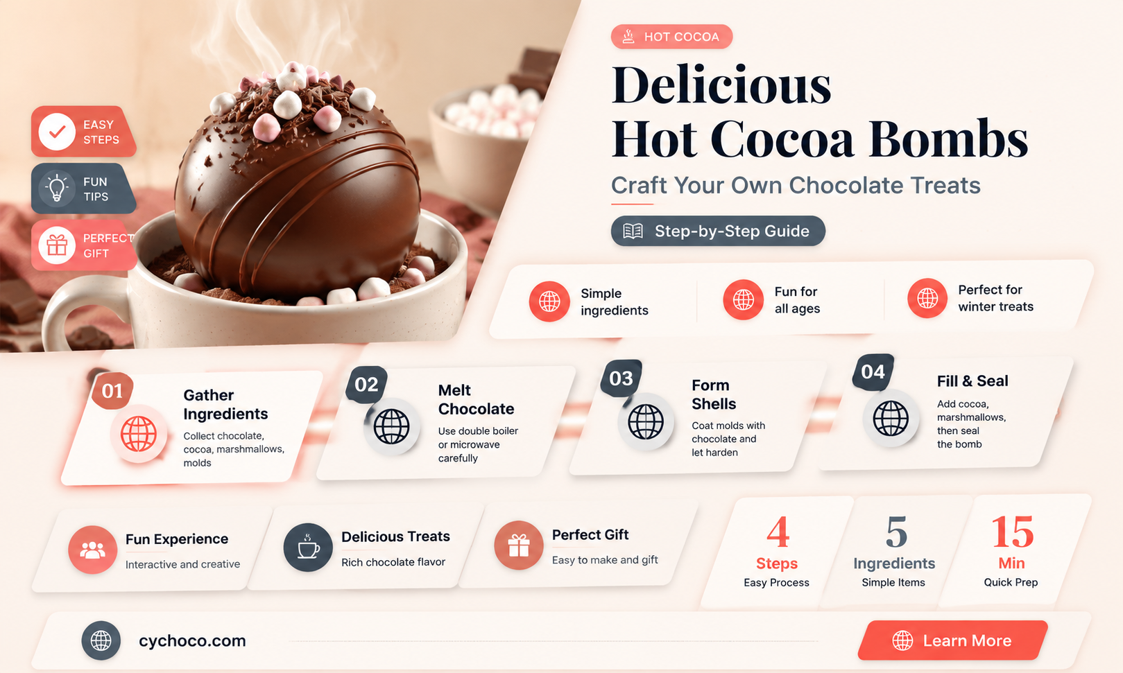 how do you make hot cocoa bombs