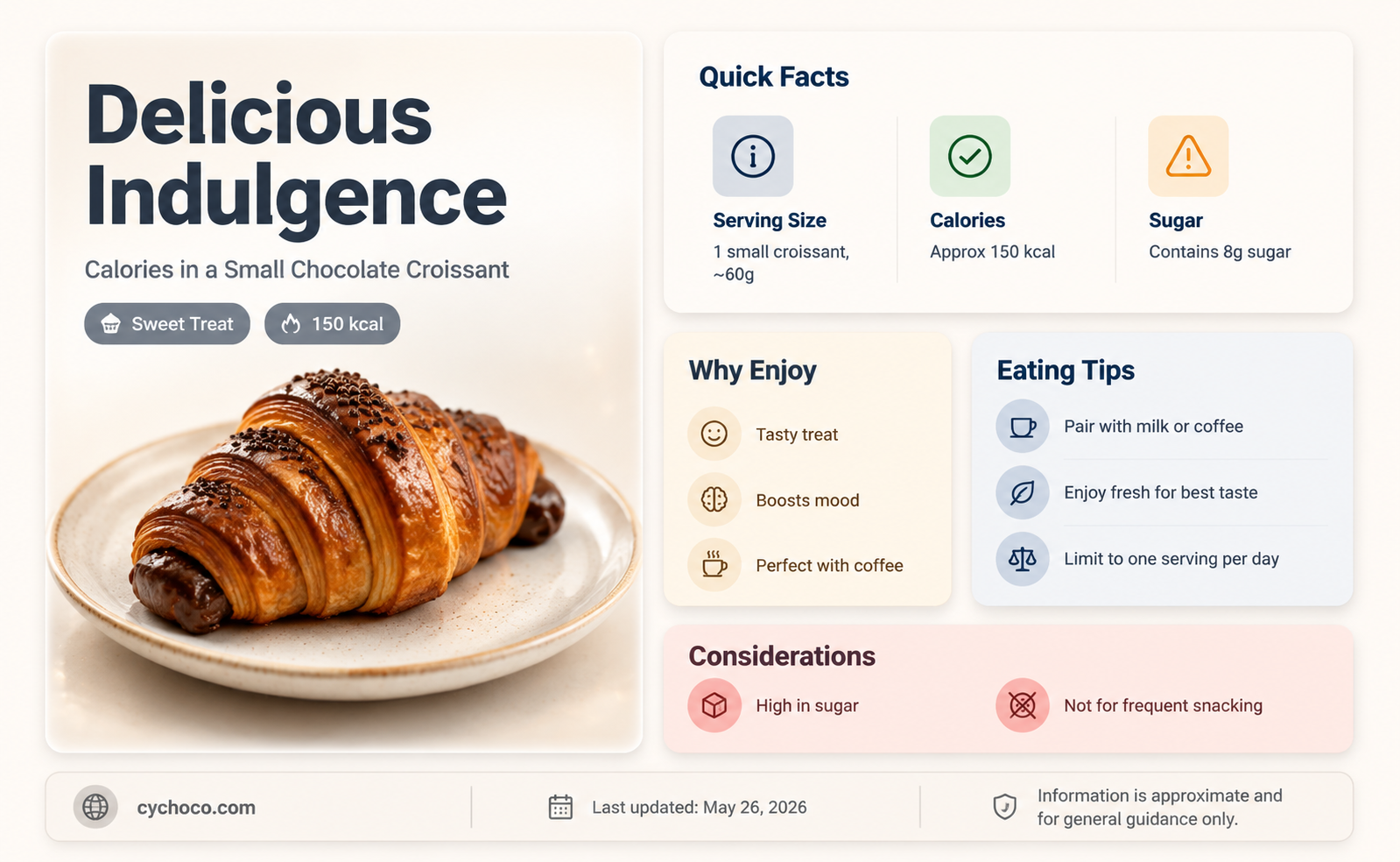 how many calories in a small chocolate croissant