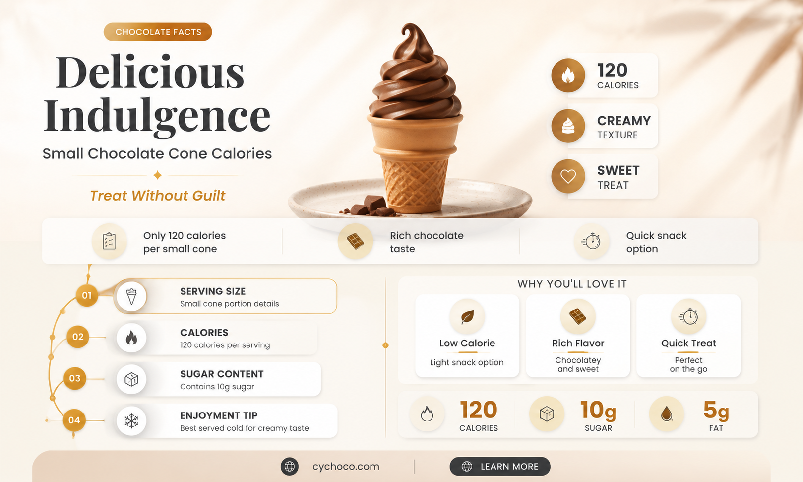 how many calories in a small chocolate dairy queen cone