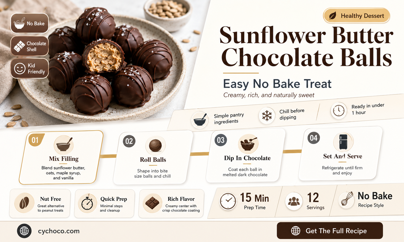 how to macke sunflower butter chocolate covered balls