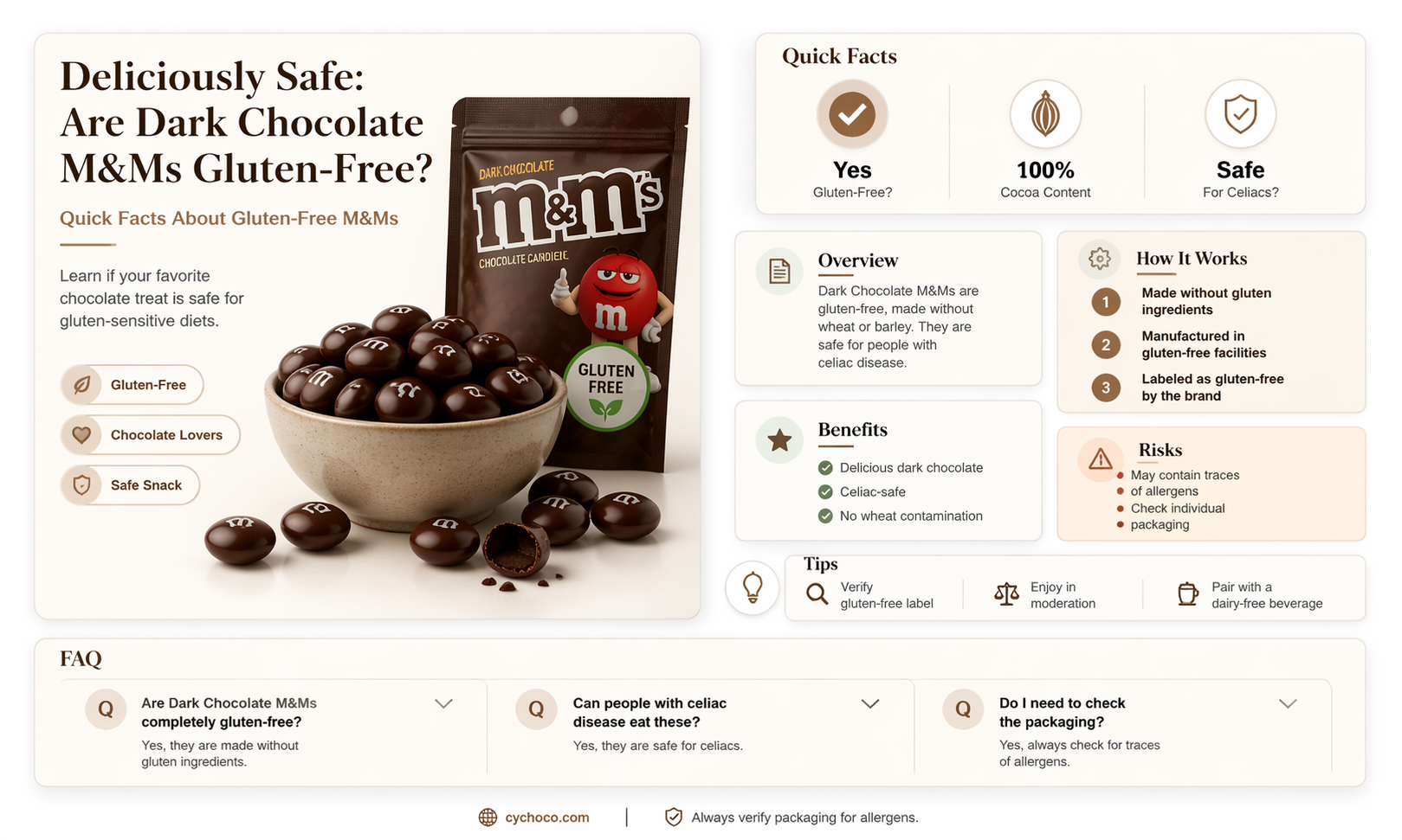 are dark chocolate m&ms gluten free