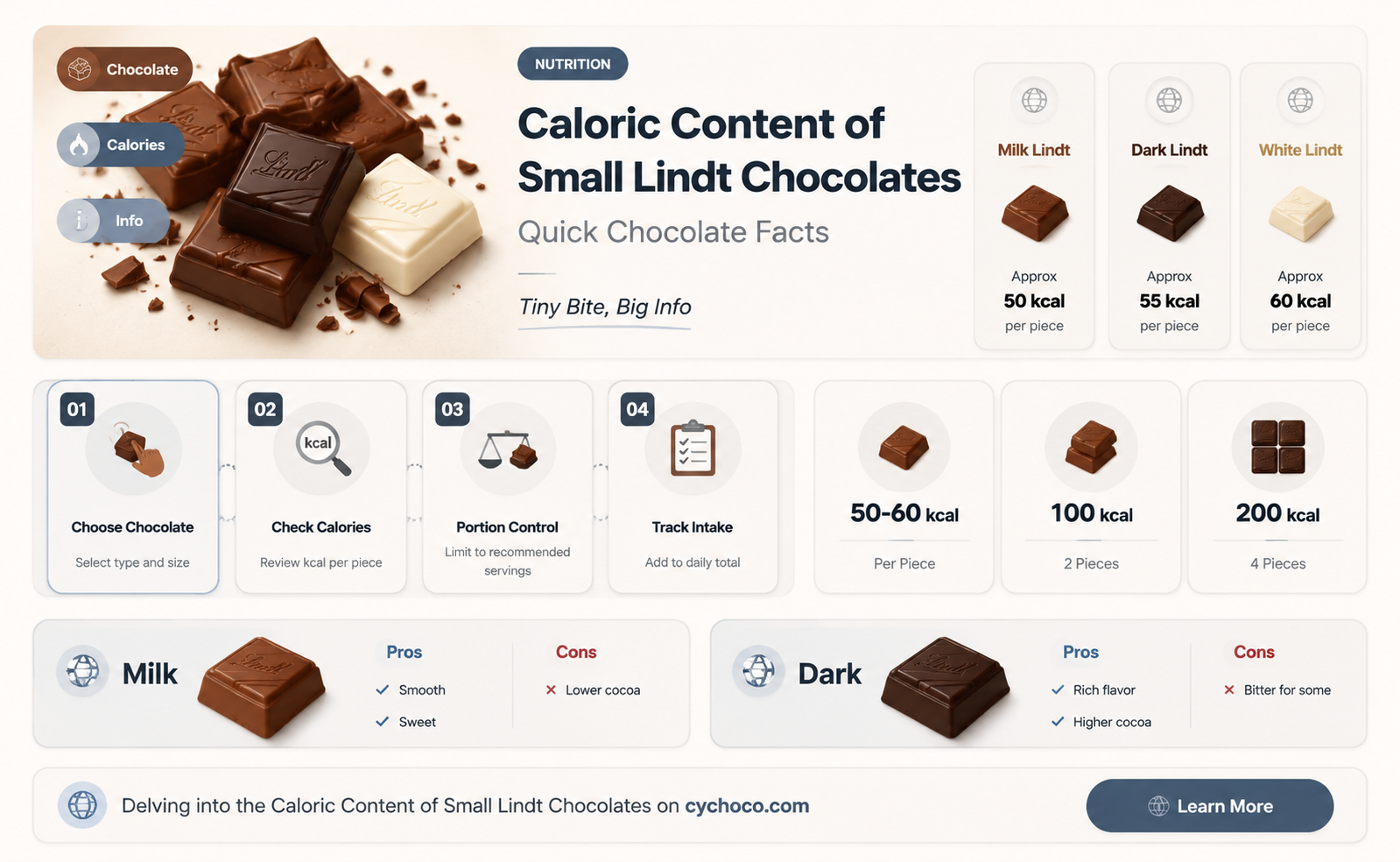 how many calories in a small lindt chocolate