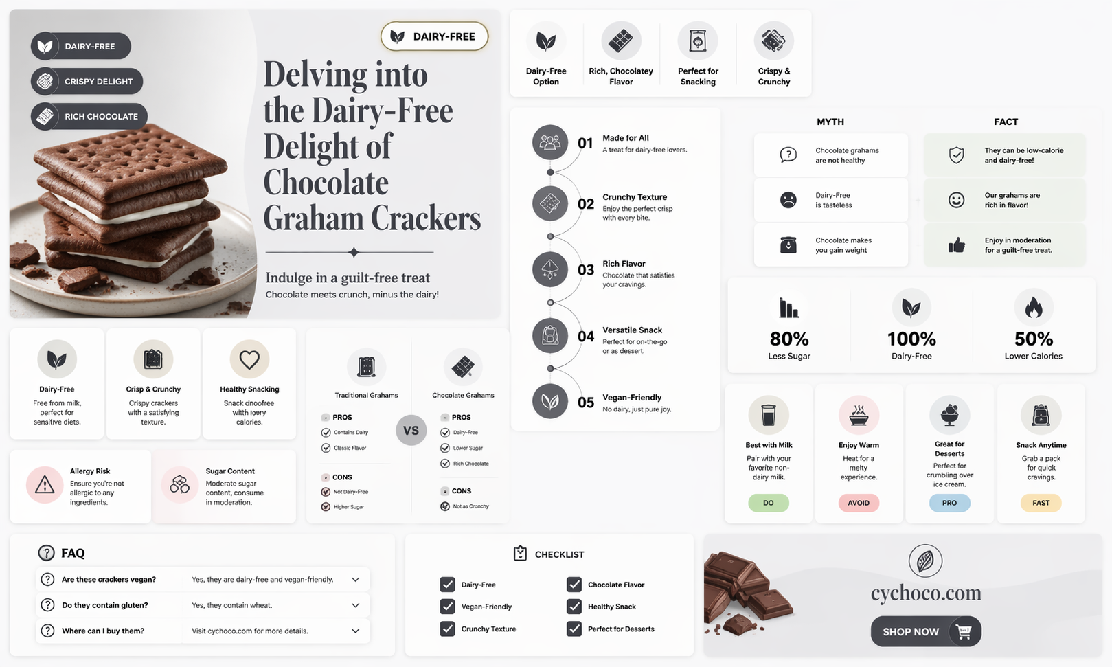 are chocolate graham crackers dairy free