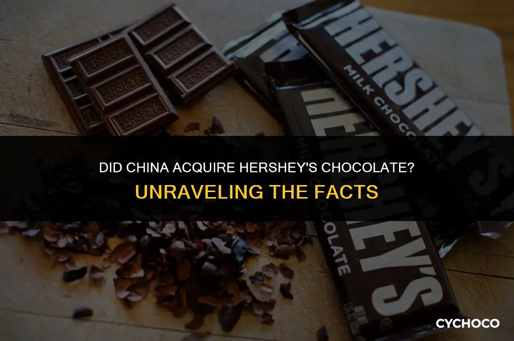 did china buy hershey