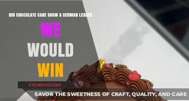 Decoding History: How a Chocolate Cake Predicted Allied Victory