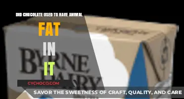 Was Animal Fat Once a Secret Ingredient in Chocolate?